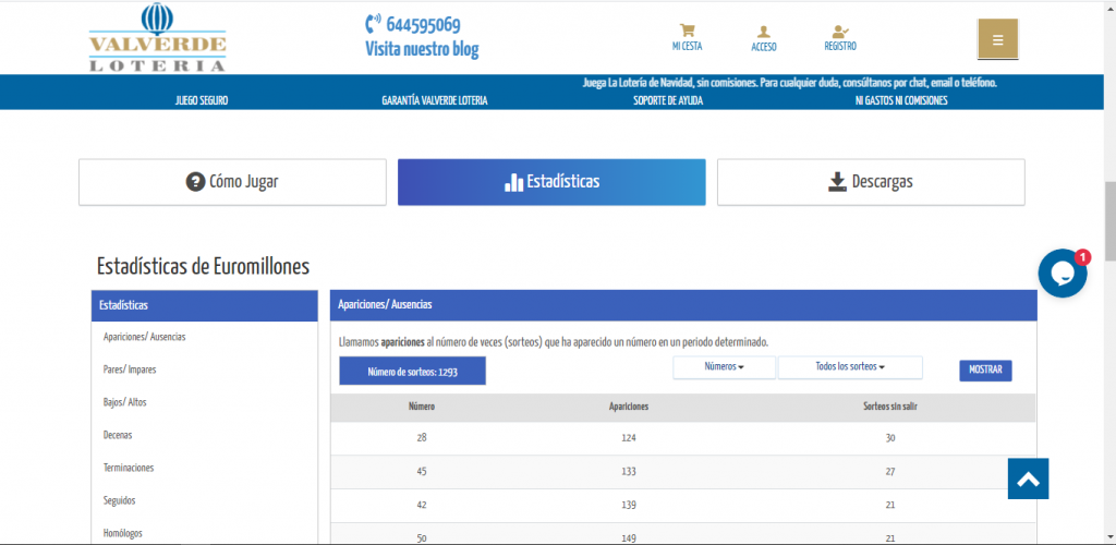 Sección de estadisticas del Euromillón para realizar una combinación ganadora.