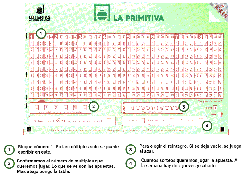 Cuanto cuesta una primitiva multiple de 8