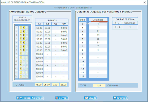 Combinación ganadora la quiniela