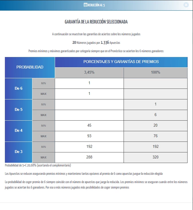 Tabla garantías Primitiva múltiple reducida al 5