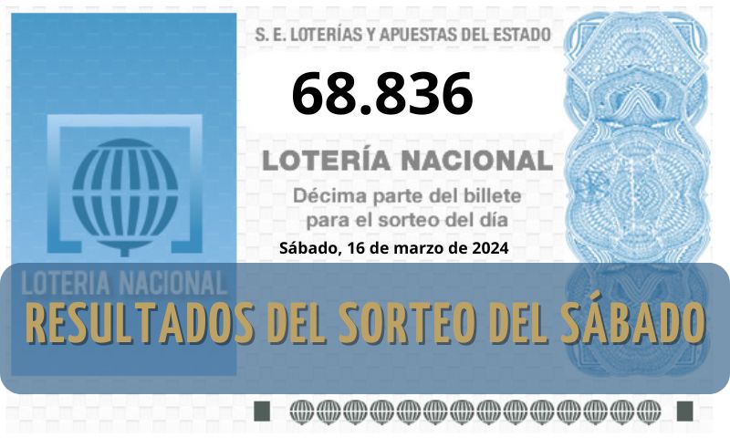 Décimo ganador Lotería Nacional sábado 16 de marzo de 2024 -