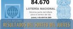 Resultados de la Lotería Nacional del Jueves: Sorteo del Jueves, 04 abril 2024