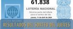 Resultados de la Lotería Nacional del Jueves: Sorteo del Jueves, 11 abril 2024