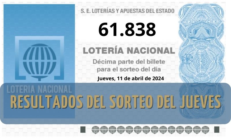 Resultados de la Lotería Nacional del Jueves: Sorteo del Jueves, 11 abril 2024