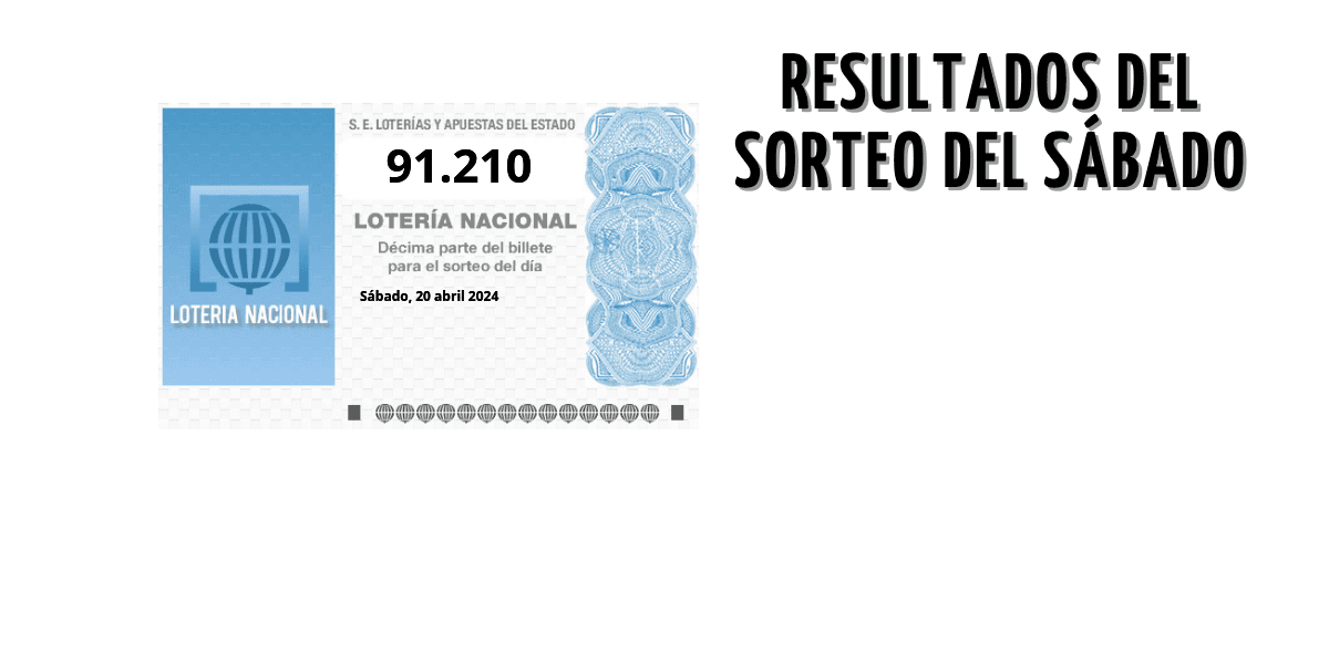 Resultados de la Lotería Nacional del Sábado: Sorteo del Sábado, 20 abril 2024